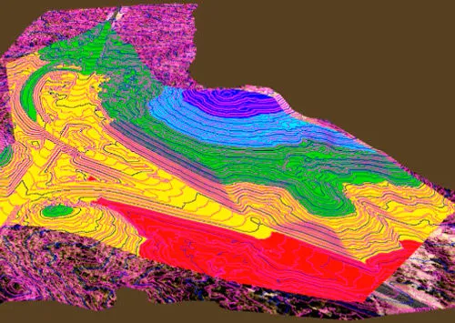 Display instant contour lines